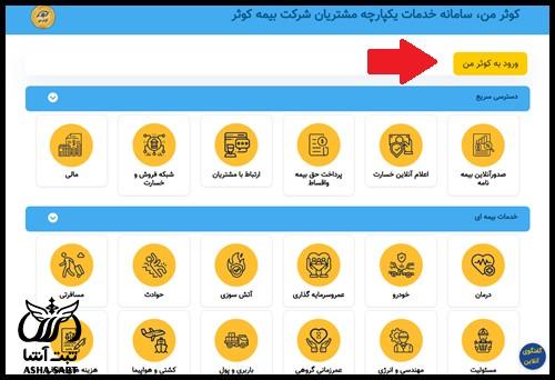 استعلام بیمه تکمیلی نیروهای مسلح
